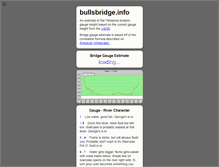 Tablet Screenshot of bullsbridge.info